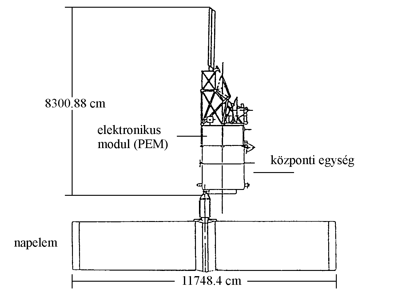 Az ERS-1 főbb egysgei oldalnzetben ESA ESRIN ERS-1 - in:http://ceos.cnes.fr:8100/cdrom-97/ceos1/satellit/ers/paysum.htm