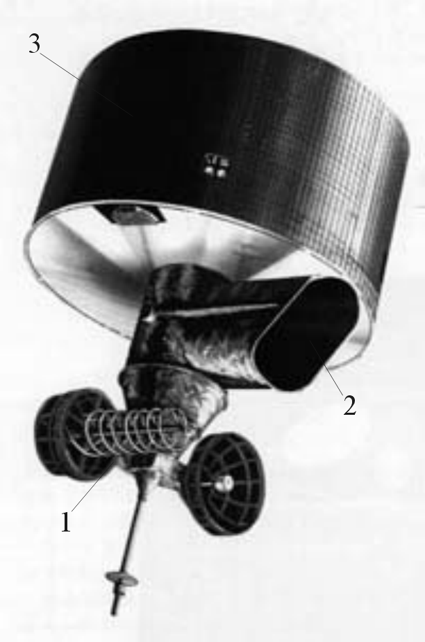 A GMS-1 műhold felptseMissions of GMS Series Satellites – in: http://mscweb.kishou.go.jp/general/activities/ gms/index.htm#gms5