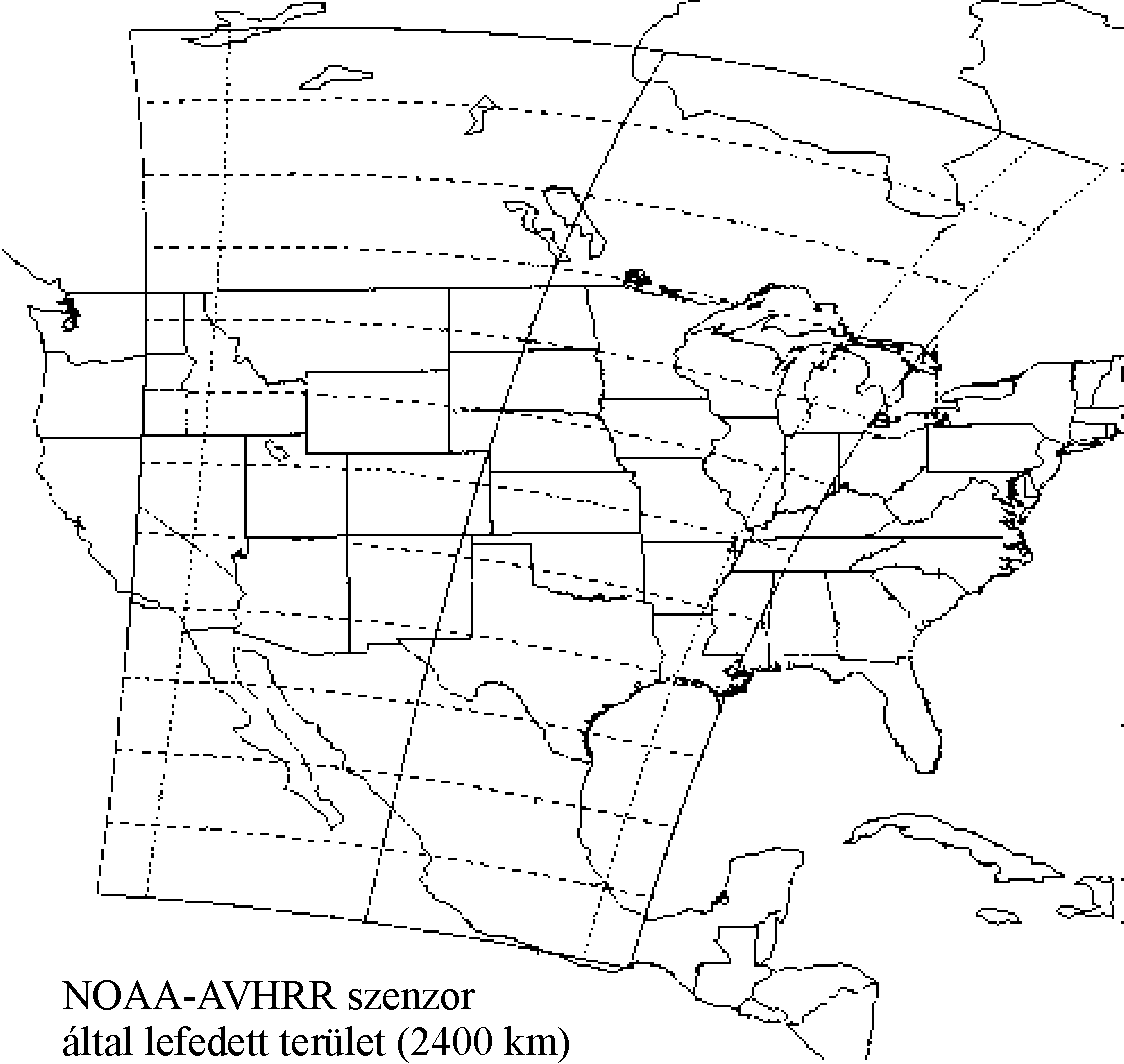 A NOAA AVHRR lefedsi terlete az szak-amerikai kontinens felett http://edc.usgs.gov/guides/images/avhrr/figure1.gif