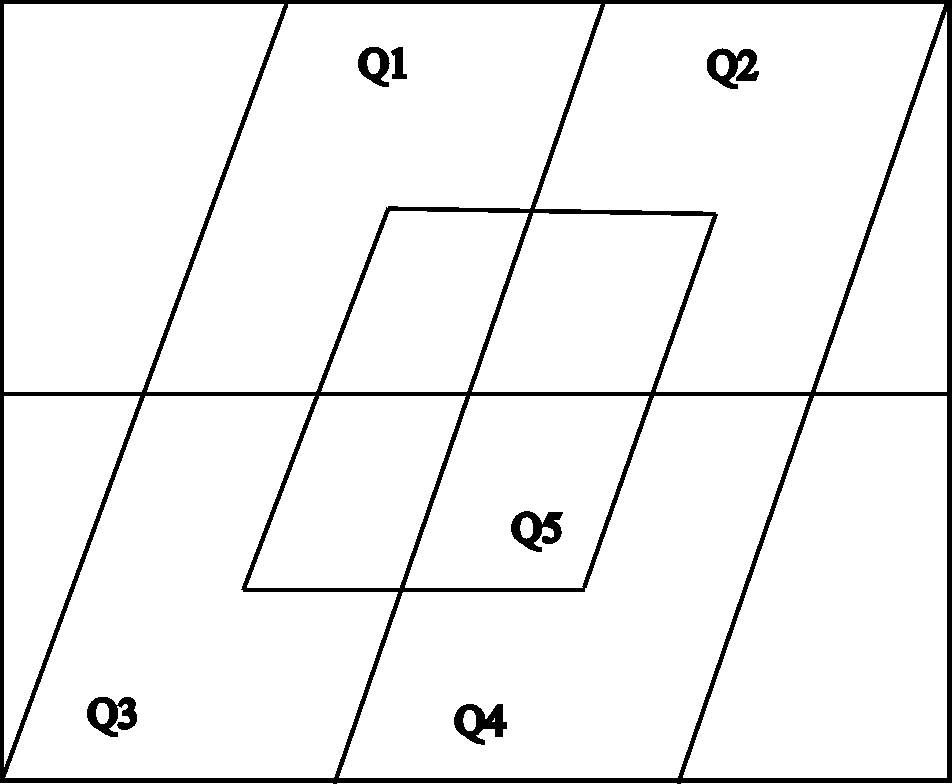 SPOT standard (Q1-4) s specilis negyedkpek (QS)