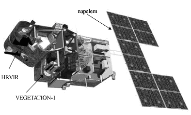 A SPOT-4 műhold felptsehttp://spot4.cnes.fr/spot4_gb/images/satelite/ecorch01.jpg